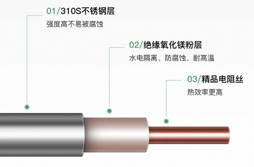 �A��i14021늟�ˮ���ɼ��b�_�˵Ĳ���֮�x