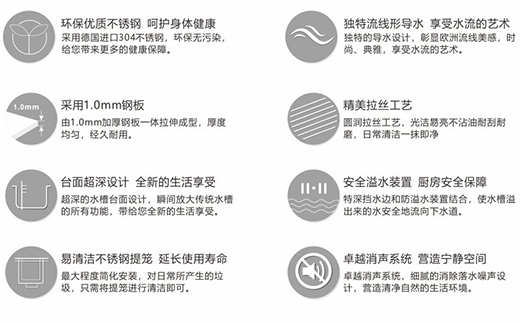 普魯士新品水槽P116，水槽新風(fēng)尚，高端新體驗(yàn)