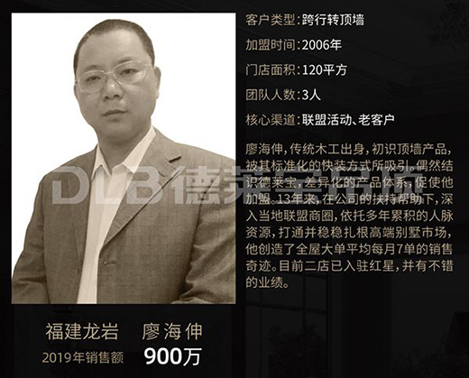 ���R����(chu��ng)�I(y��)˽��� �Ĵ�Ʒ��A픉����{��