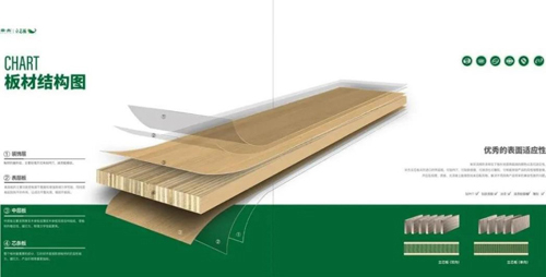 �A����о�壺��ľ�ǧ����һ�ο�Խ�������������