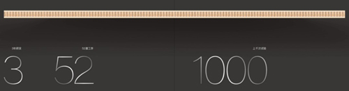 �A����о�壺��ľ�ǧ����һ�ο�Խ�������������