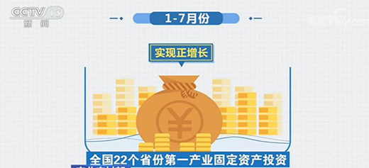 1��7�·��҇�(gu��)�r(n��ng)�I(y��)�r(n��ng)��Ͷ�Y�M(j��n)һ��څ��(w��n) ������(sh��)�^���@