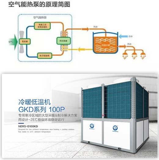 ���Ķ��������՚��ܟ�ó���ů�������x��