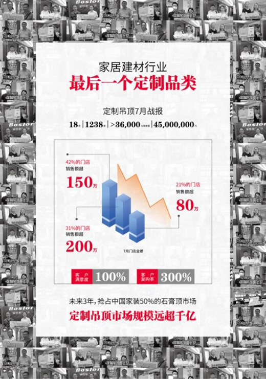 ��ռȫ�ݶ�������Ƹ��c(di��n)���������_�ٵ�픶������L(f��ng)��