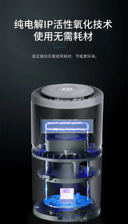 殺菌消毒除甲醛，自由呼吸如森林般干凈的空氣