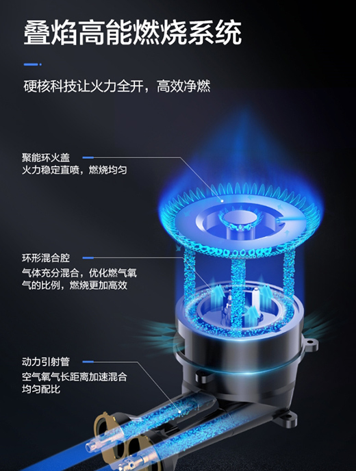 �K����ȼ?x��)������?ji��)�ܸ�Ч�������������o����