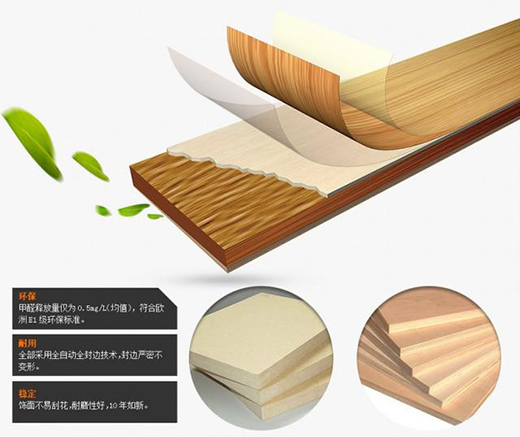 ȫ�ݶ��Ƹ����������W�K������ƫ�h��ռ�I(l��ng)���p�Ј�