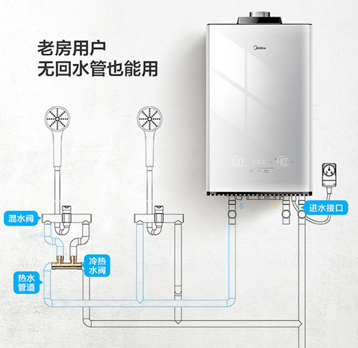 �p�pһ�NNFC����ˮ������ȴ���������RX6ȼ?x��)��ˮ�? onmousewheel=