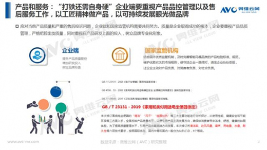 վ���L�ڣ������RͰ����w����?