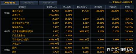 �U�a(ch��n)��ץ�N�� ���������������ИI(y��)���}