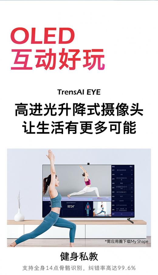 OLEDȫ������(j��)����(chu��ng)�SR9U�Լ�����ô���ҕ ʢ��