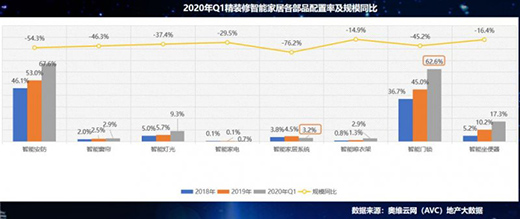 �������¼ܳ����ܼҾӱ��� �ИI(y��)ӭ��L��