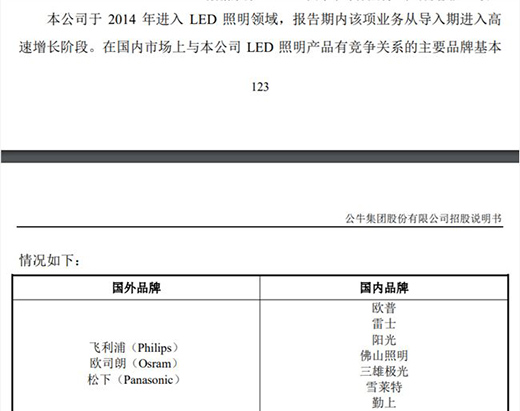 ����һ��ѓ���(zh��n)����ţ���ԓ���С��?