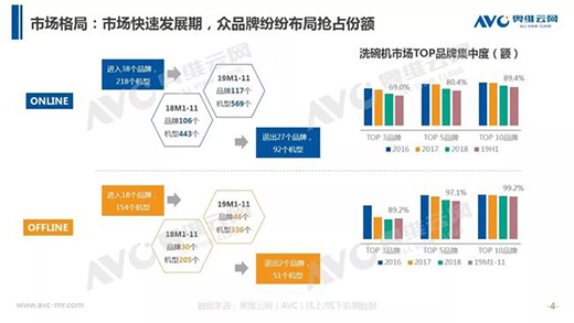 ����!�N늮a(ch��n)�I(y��)��һ�����L�c(di��n)������?