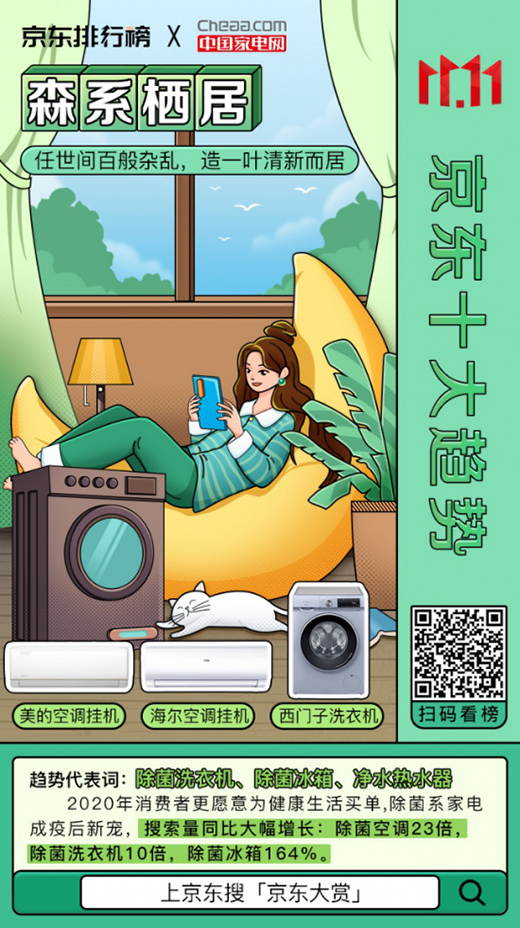 健康生活，清新而居 走進你我向往的森系棲居