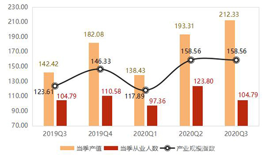 ��r���Ї�(gu��)ȫ�X�Ҿ�ָ��(sh��)��(b��o)��������ȣ��r(ji��)��ָ��(sh��)��(w��n)���ϝq!