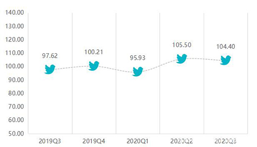 ��r���Ї�(gu��)ȫ�X�Ҿ�ָ��(sh��)��(b��o)��������ȣ��r(ji��)��ָ��(sh��)��(w��n)���ϝq!
