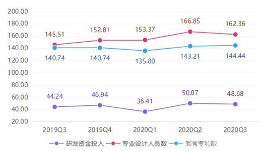 ��r���Ї�(gu��)ȫ�X�Ҿ�ָ��(sh��)��(b��o)��������ȣ��r(ji��)��ָ��(sh��)��(w��n)���ϝq!