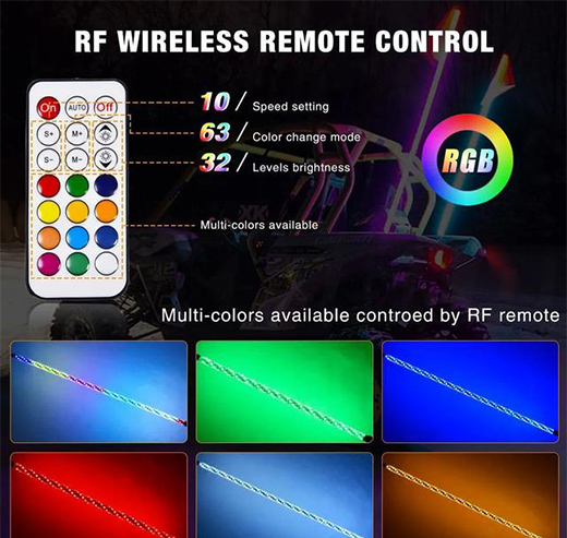 �����xƷ|�ܽ^�^����LED���߱���ģʽ�_(k��i)��!