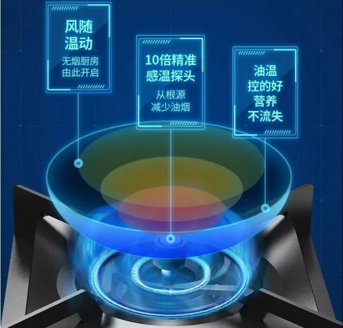 Ѹ�_(d��)���ܽ������ϵ�y(t��ng)���M���㌦�N������������