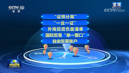 ��(chu��ng)���(q��)��(d��ng) �����Ϻ��֖|���|(zh��)���l(f��)չ