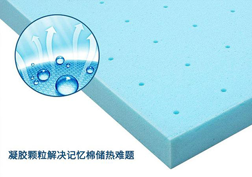 ���d��ֻ�򴲉|���H�������Ǽ���˯���w�!