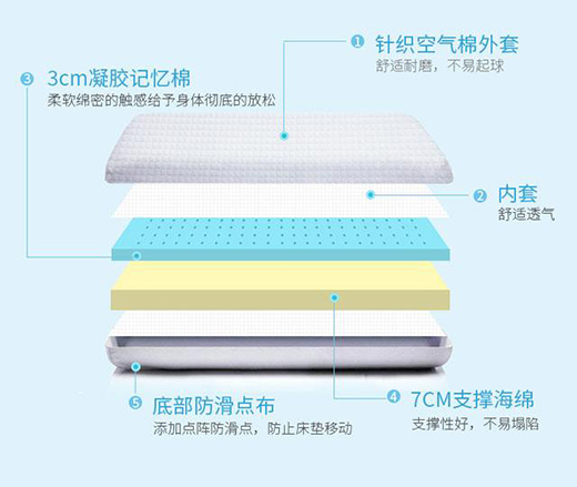 ���d��ֻ�򴲉|���H�������Ǽ���˯���w�!