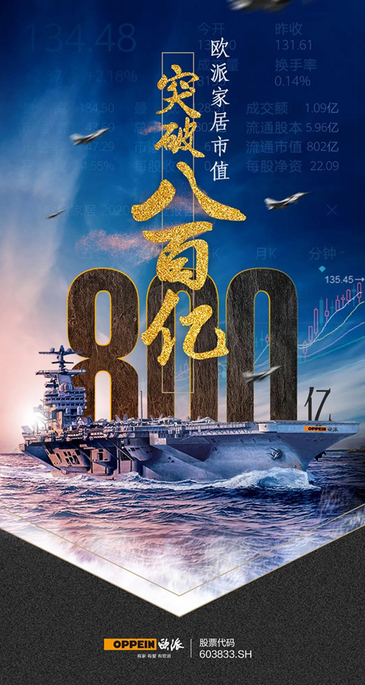 �W�ɣ�800�|��ֵ���P(gu��n)һ�� ǧ�|�p��ӳ���ۺ�