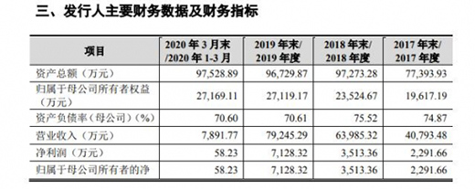 �՚�����O(sh��)���������Ƽ�����A���_�̿Ƅ�(chu��ng)��