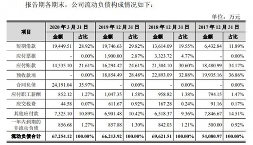 �՚�����O(sh��)���������Ƽ�����A���_�̿Ƅ�(chu��ng)��