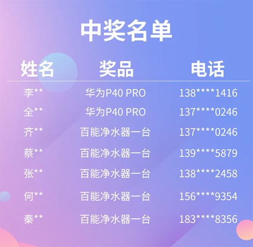 �p��(li��n)��(d��ng)��​�@��(g��)�p11�����ܲ�һ��!