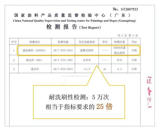 ���쉦�������������Ї�ʮ��Ϳ��Ʒ�ơ����Ƴ���_�N�l(w��i)������