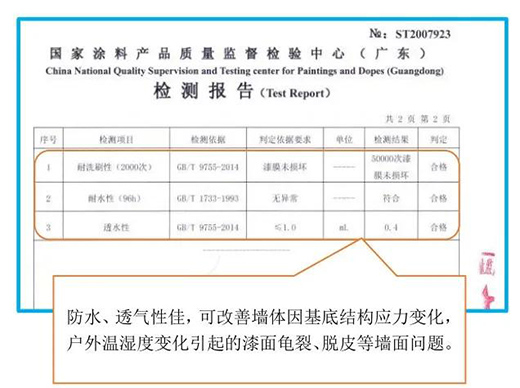 ���쉦�������������Ї�ʮ��Ϳ��Ʒ�ơ����Ƴ���_�N�l(w��i)������