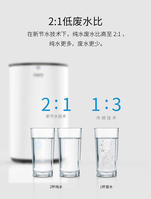 �A�����B(t��i)IWO���܃�ˮ���l(f��)�������o(h��)��ͥ���ˮ����!