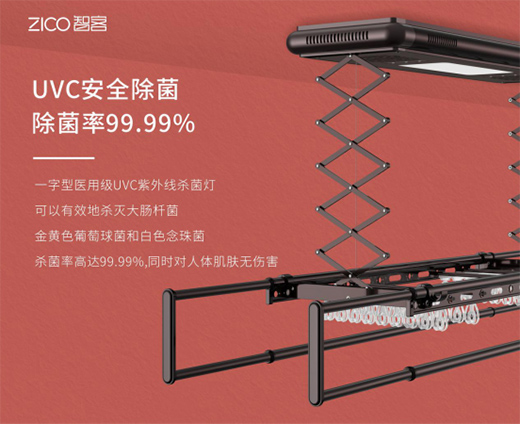 �������C(j��)����˲���?ZICO�ǿ��Ñ��o���˴�