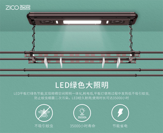 智能晾衣機(jī)如何了不起?ZICO智客用戶給出了答案
