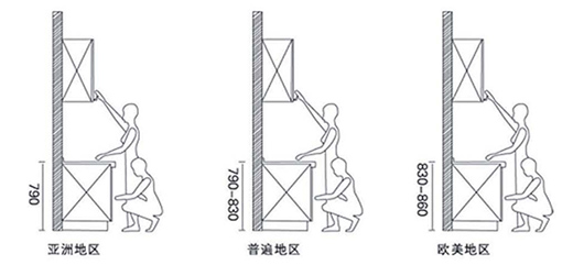 ���ՙ�����ļ��g(sh��)������O�N������