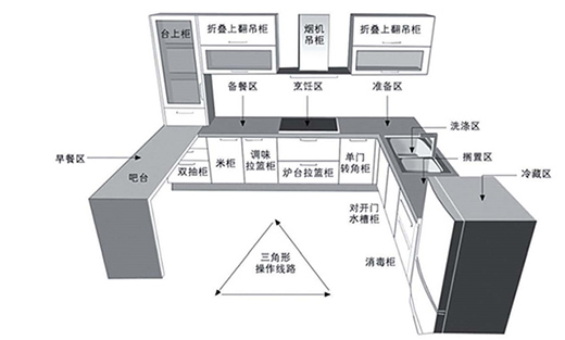 ���ՙ�����ļ��g(sh��)������O�N������