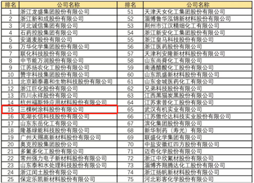��2020�Ї�����(x��)�����ُ�(qi��ng)�񡱰l(f��)�������Ø䡢�潭Ϳ�ϡ��Ό����ϰ�