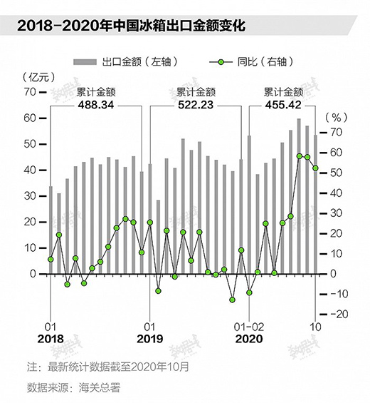 �������ꠓ�ُ�Ї�������ԭ����Ҫլ�Ҷ�؛