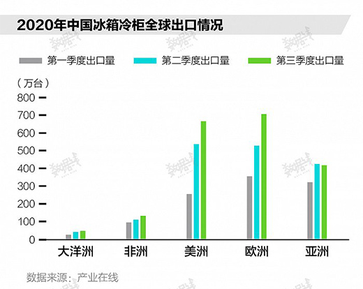 �������ꠓ�ُ�Ї�������ԭ����Ҫլ�Ҷ�؛