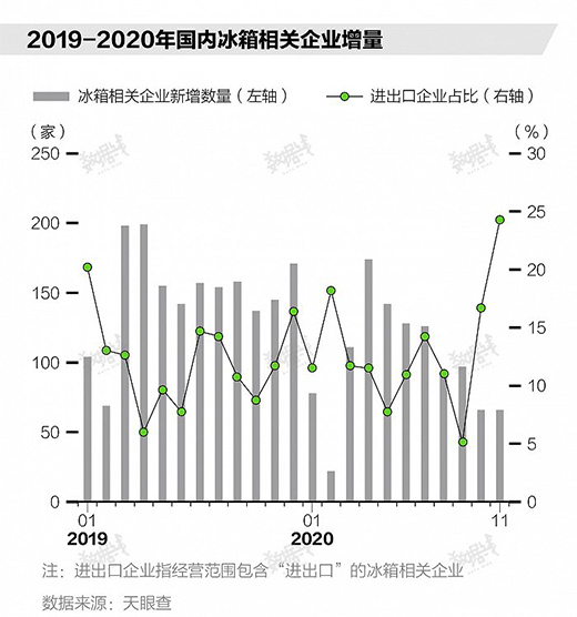 �������ꠓ�ُ�Ї����䣬ԭ����Ҫլ�Ҷ�؛