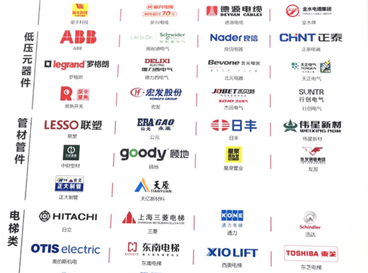 ��Ȫ�ܘI(y��)�s�@����Դ��2020����Ї����خa(ch��n)����(y��ng)�̸�����ʮ��(qi��ng)����(ji��ng)��​