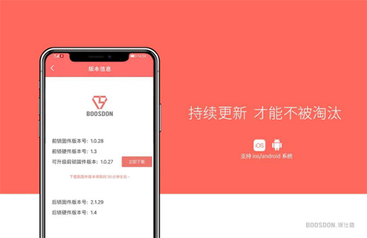 �����i�ИI(y��)�a(ch��n)Ʒ�l(f��)չ��څ��(sh��)�����˽��ˆ�?