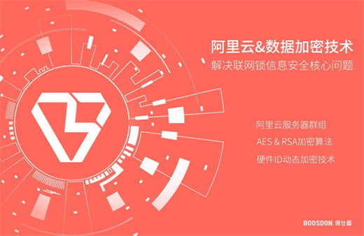 �����i�ИI(y��)�a(ch��n)Ʒ�l(f��)չ��څ��(sh��)�����˽��ˆ�?