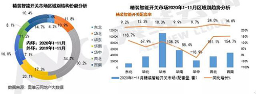 ���b�����_�P(gu��n)�Ј�ͬ�����L���˳ɣ��A���I(l��ng)㕸����L