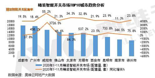 ���b�����_�P(gu��n)�Ј�ͬ�����L���˳����A���I(l��ng)㕸����L