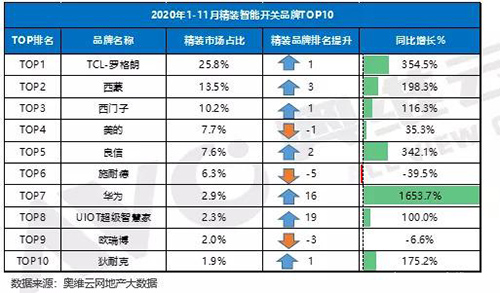 ���b�����_�P(gu��n)�Ј�ͬ�����L���˳����A���I(l��ng)㕸����L