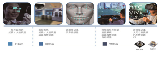 ��늹�늣�������������Ҋ��Мy���A���D(zhu��n)��