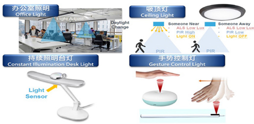 ��늹����������������Ҋ��Мy���A���D(zhu��n)��